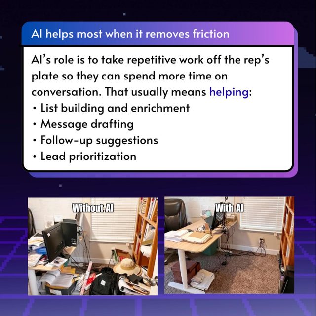 Is AI a Friend or Foe to SDRs?, slide 5 of 8