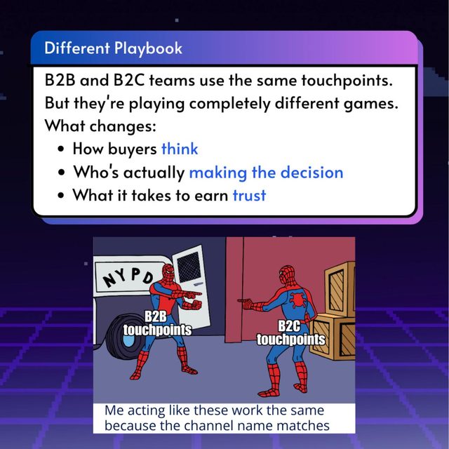B2B vs B2C Sales Touchpoints, slide 2 of 9