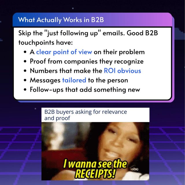 B2B vs B2C Sales Touchpoints, slide 4 of 9