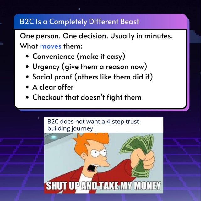 B2B vs B2C Sales Touchpoints, slide 5 of 9