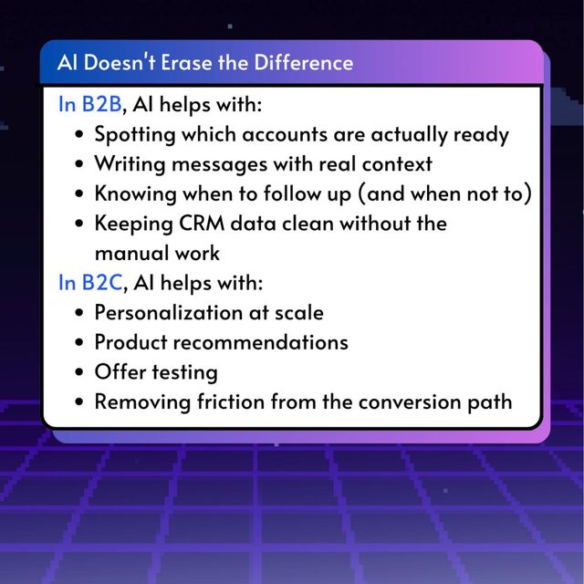 B2B vs B2C Sales Touchpoints, slide 7 of 9