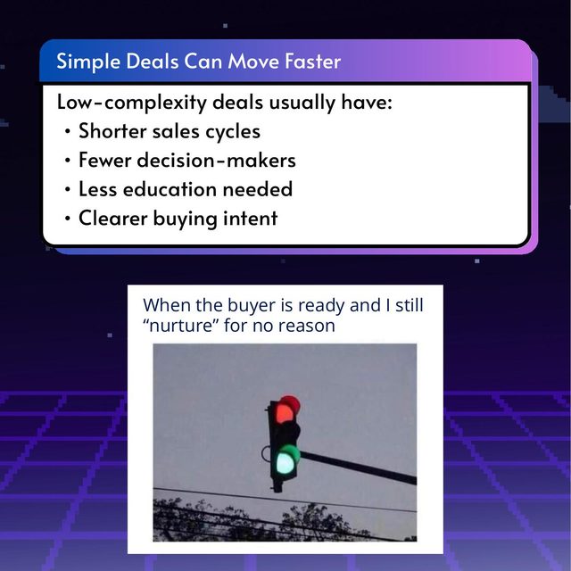 Deal Size Changes Cadence, slide 2 of 7
