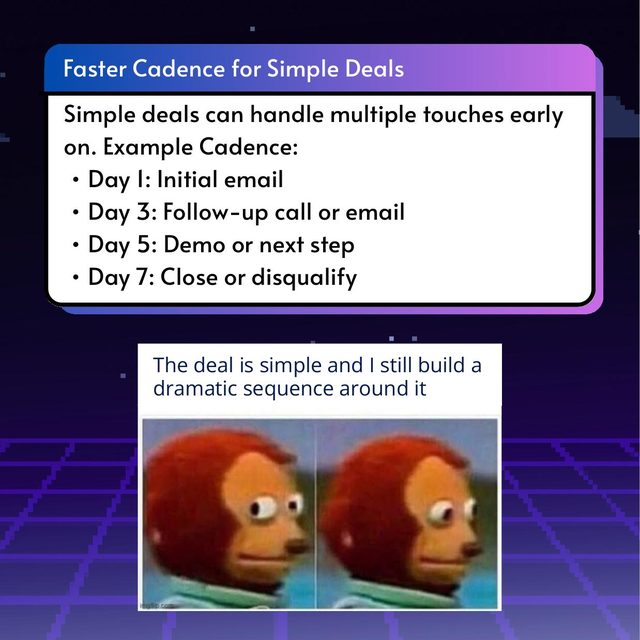 Deal Size Changes Cadence, slide 3 of 7