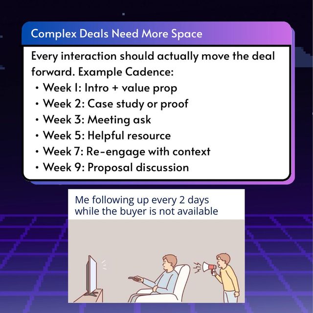 Deal Size Changes Cadence, slide 4 of 7
