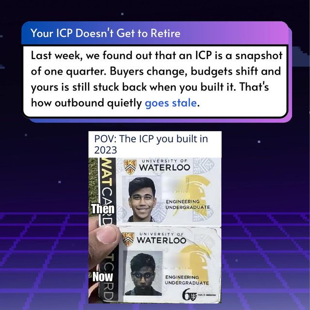 Your ICP Has an Expiration Date, slide 2 of 9