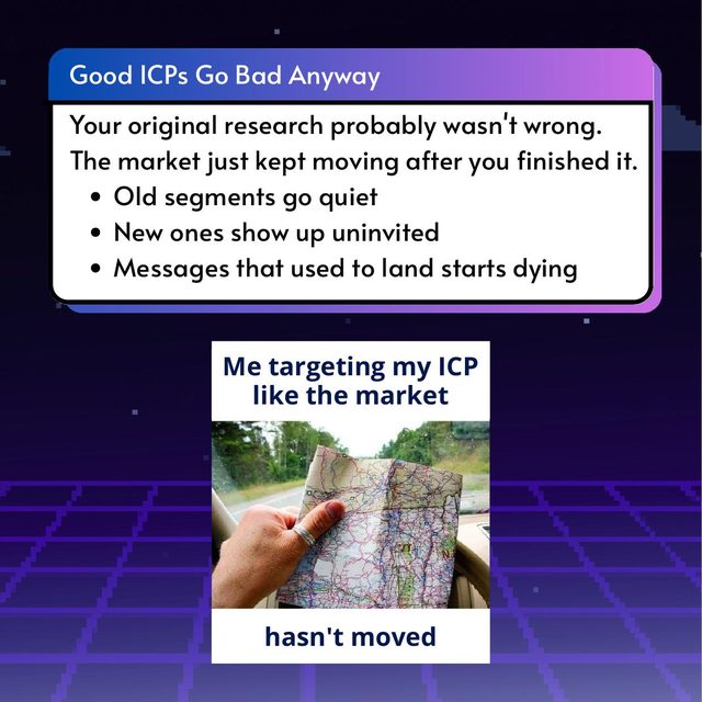 Your ICP Has an Expiration Date, slide 4 of 9