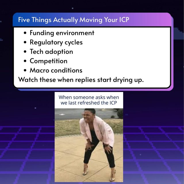 Your ICP Has an Expiration Date, slide 5 of 9