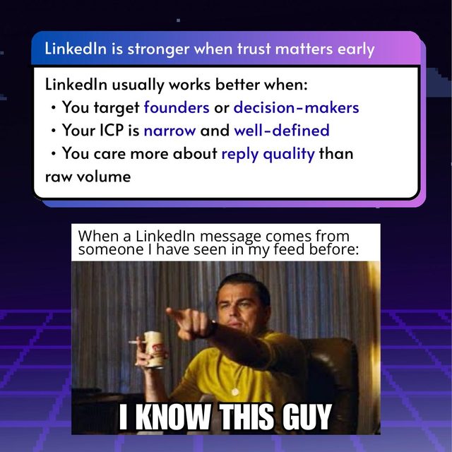 LinkedIn vs Email Outreach in 2026, slide 6 of 9