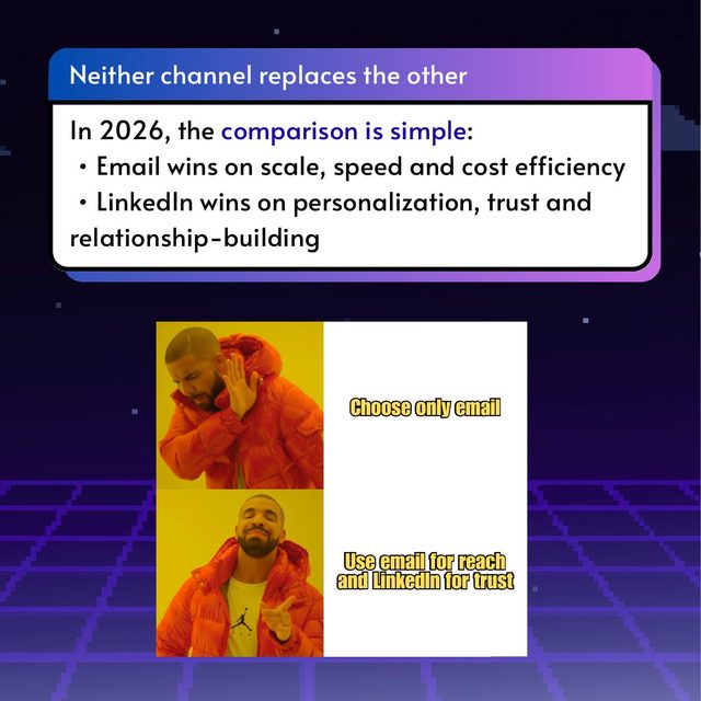 LinkedIn vs Email Outreach in 2026, slide 7 of 9