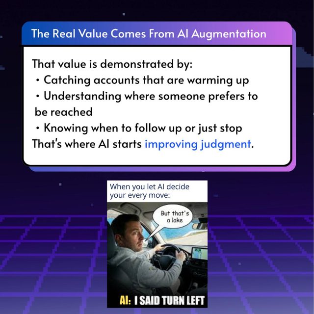 Sales Personalization Done Right, slide 4 of 8