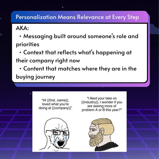 Sales Personalization Done Right, slide 5 of 8