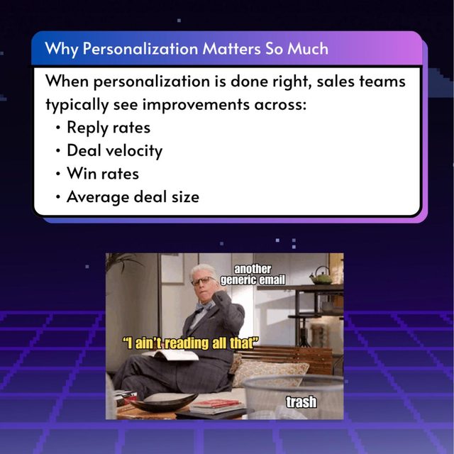 Sales Personalization Done Right, slide 6 of 8