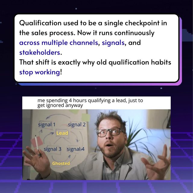 Sales Qualification in 2026, slide 2 of 9