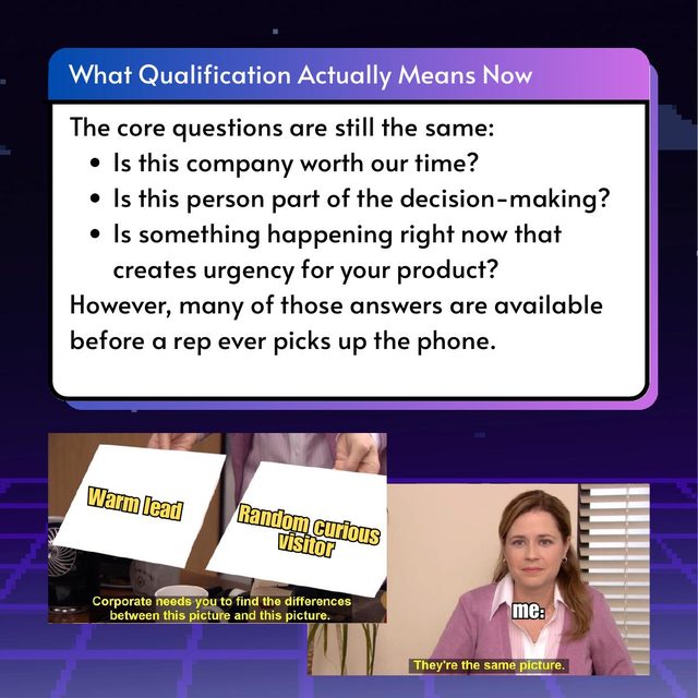Sales Qualification in 2026, slide 4 of 9