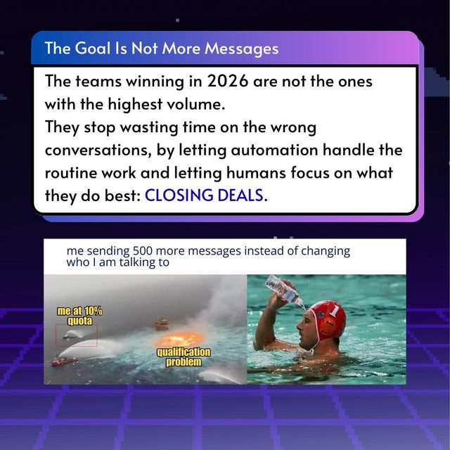 Sales Qualification in 2026, slide 8 of 9