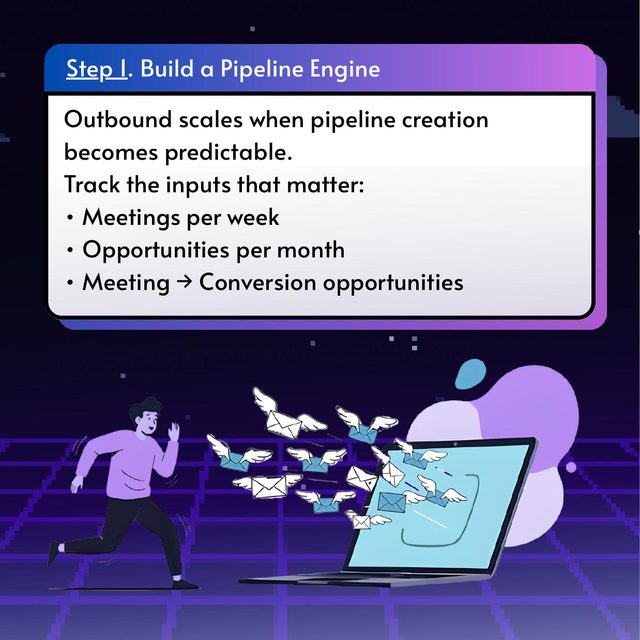 Scale Outbound Sales in 2026 (Part 1), slide 4 of 7
