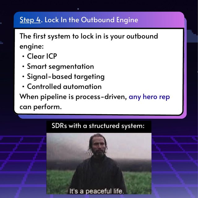 Scale Outbound Sales in 2026 (Part 2), slide 3 of 7