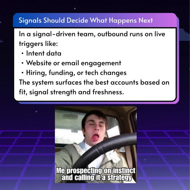 Signal-Driven Selling Culture, slide 2 of 8