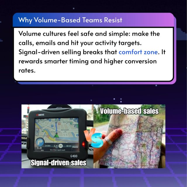 Signal-Driven Selling Culture, slide 3 of 8