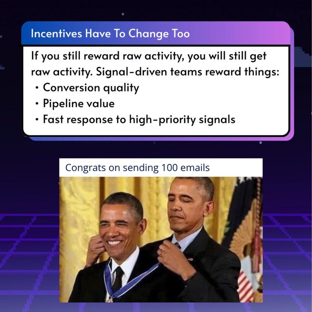 Signal-Driven Selling Culture, slide 5 of 8