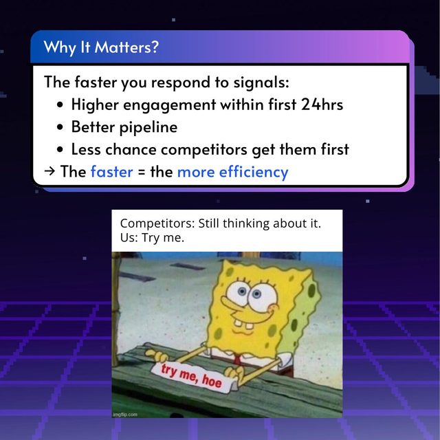 Time to Conversation as a Sales KPI, slide 4 of 10