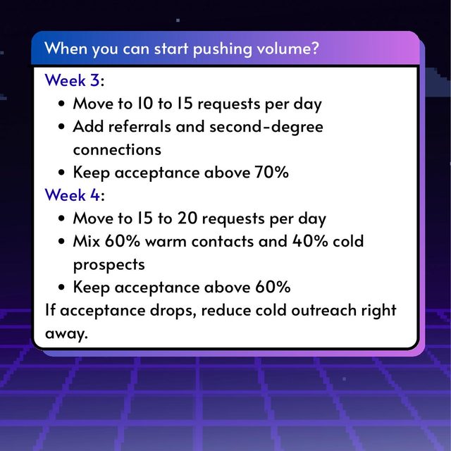 Warm Up Account for Outreach, slide 6 of 9
