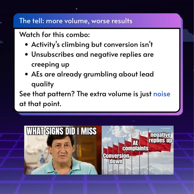 When to Cut Outreach Volume, slide 2 of 9