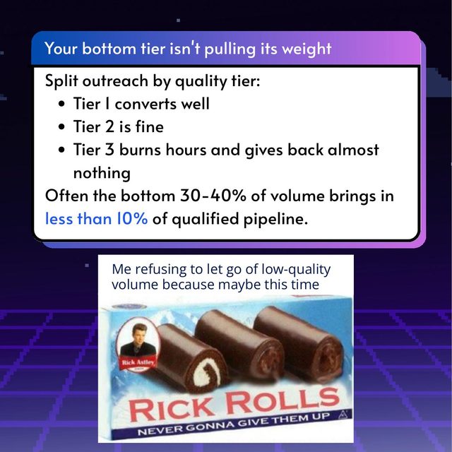 When to Cut Outreach Volume, slide 3 of 9