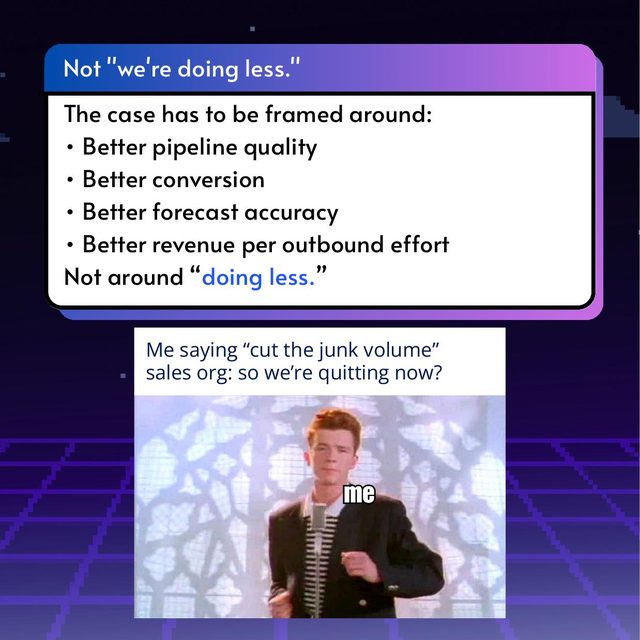 When to Cut Outreach Volume, slide 7 of 9